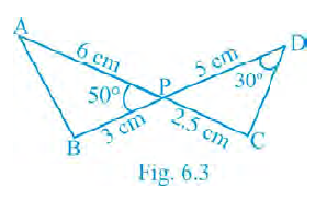 Page 61 Chapter 6 Class 10th NCERT Exemplar